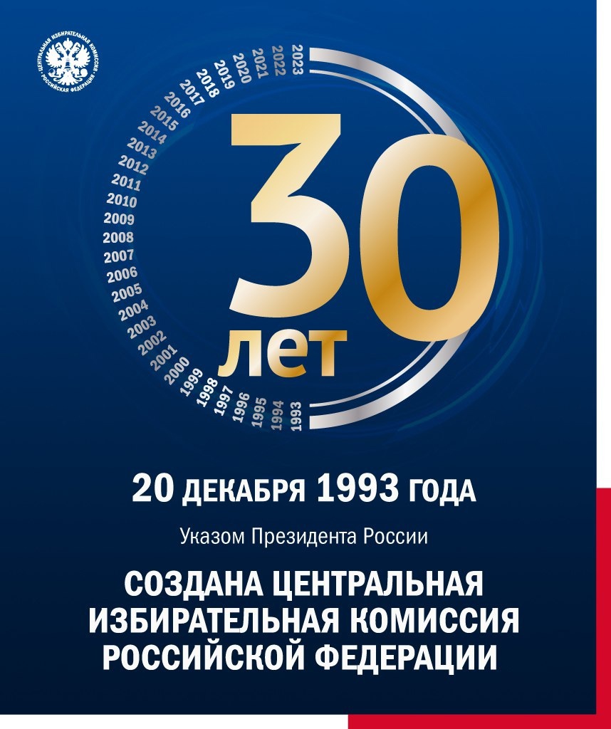 30 лет ЦИК России