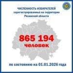 численность избирателей и участников референдума в Рязанской области по состоянию на 1 января 2026 года