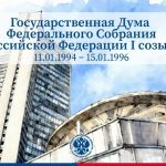 Первые выборы депутатов Государственной Думы