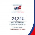 Явка избирателей на голосование в Рязанской области: на 15.00